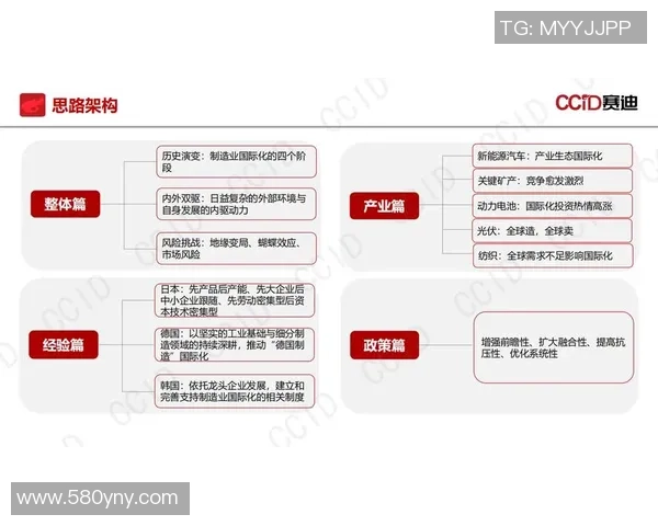PG国际品牌全球化战略布局探索与实践分析及未来发展方向研究 PG国际品牌全球化战略布局探索与实践分析及未来发展方向研究