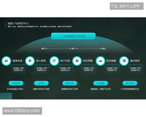 豪门国际计算存储一体化助力企业数字化转型与智能化升级新机遇 豪门国际计算存储一体化助力企业数字化转型与智能化升级新机遇