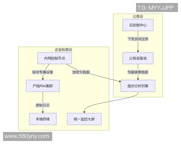 6686体育前端工程化探索与实践:构建高效灵活的开发与部署体系 6686体育前端工程化探索与实践:构建高效灵活的开发与部署体系