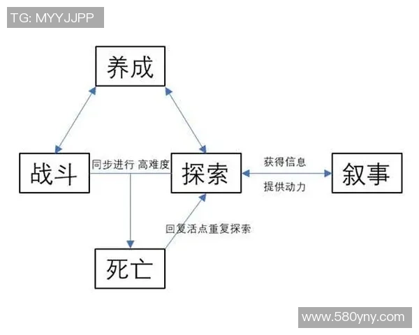 地图扩大一倍的规则修改实验及其对游戏机制的影响分析 地图扩大一倍的规则修改实验及其对游戏机制的影响分析